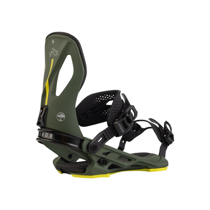 Cypress Binding Pat Moore S