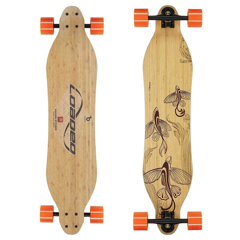 Loaded Vanguard 38″ or 42″Symmetrical Longboard Flex 1 80a In Heat