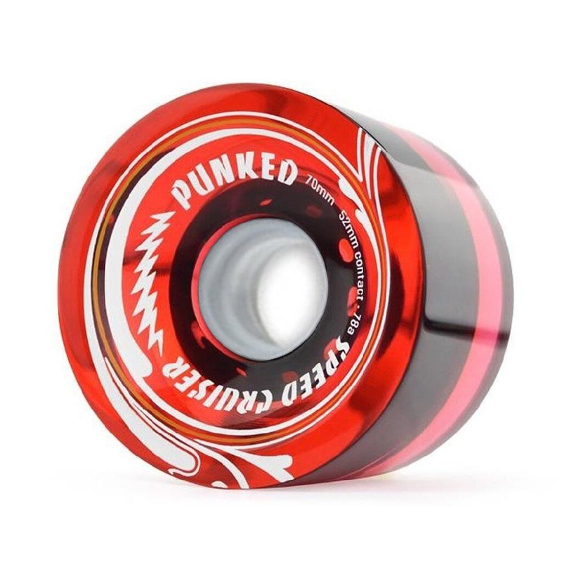 Speed Cruiser 70mm Longboard Wheels – Transparent Red Wheels only