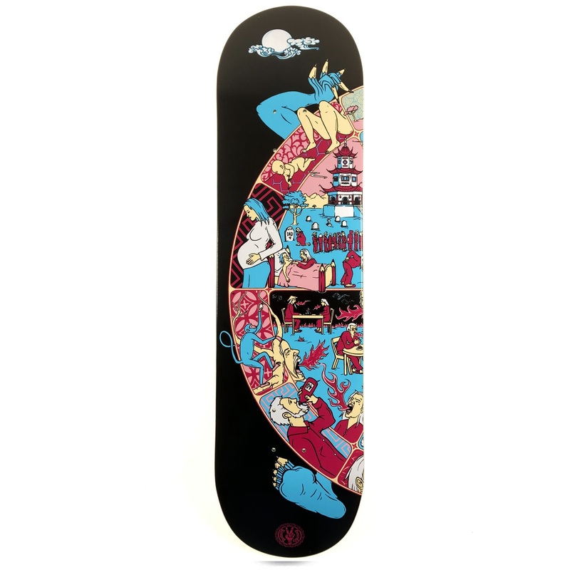 The Drawing Boards – 8.1″ – Wheel Of Life – Part 1 Deck