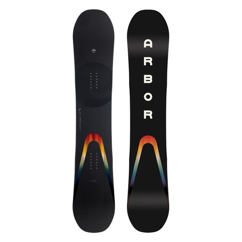 Formula Rocker 148