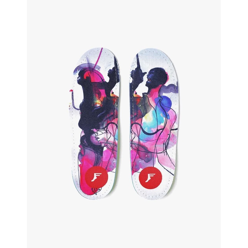 Footprint Barras Gamechangers Orthotic Insoles